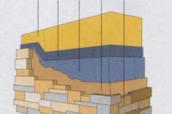 Схема облицовки стены декоративным камнем