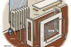 Схема монтажа решетки на радиатор отопления